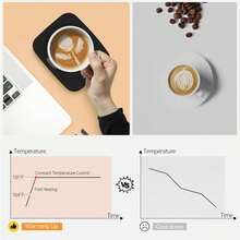 FCV Posavasos con calentamiento a temperatura constante de 55°C, posavasos aislados para uso doméstico, base para leche caliente, posavasos de inducción inteligente universal - Tipo de Enchufe A USA (110-127V) - Ver 6