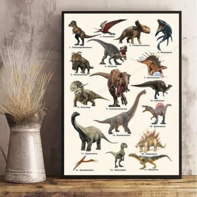 1pc Canvas Poster, Types Of Dinosaur Poster, Dinosaur Illustration Poster, Dinosaur Knowledge Poster Wall Art For Living Room, Wall Decor For Bedroom, Home Decor Room Decor, Frameless