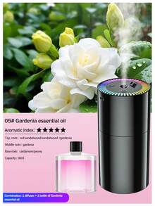 1 Set High-Value Black Car Humidifier & Essential Oil Diffuser With 6 Essential Oils, Fine Mist For Long-Lasting Fragrance, USB Ultrasonic Atomization, And Built-In LED Ambient Lighting. Compact And Portable, It's An Ideal Gift. Essential Oil Sets Available: (1 Oil Bottle + 1 Diffuser / 2 Oil Bottles + 1 Diffuser / 1 Oil Bottle). - A - View 14