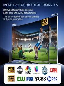 360° Super Strong Signal HD TV Antenna - 580 Mile Free HD Broadcast Range, Supports 4K/1080p, Easy Installation, Suitable For Urban And Rural Areas, Outdoor Antenna | Stylish Black Design | Easy To Install - Black Blue - View 6