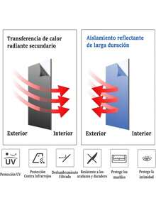 EstiloTendenciaFrokom PelíCula Reflectante Para Ventana, 90 X 200Cm PelíCula De Ventana, Pelicula Termica Para Ventanas, PelíCula Adhesiva Para Ventana, Efecto De Espejo, Anti UV, Espejo De Una VíA(Negro)Calidad PremiumVersióN Mejorada - Pago - Ver 2