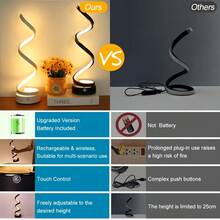 Classic Retro Touch Sensor Spiral Desk Lamp - 3 Color Temperatures LED Bulb, USB-C Port, Modern Minimalist Design, Suitable For Bedroom, Study, Living Room, Ideal Valentine's Day Gift - Multicolor - View 4
