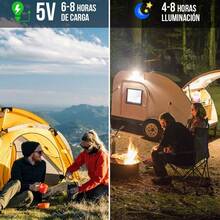 LUCASA Bombilla LED de Emergencia de 80 W, Lampada Recarregavel Bombillas Incluye cable de datos USB Recargable Luz Recargable por USB Ajustable con 18 Horas de Funcionamiento para Cortes de Energía Camping Actividades Al Aire Libre, Tienda de Campaña Hurricane - 50 W [5000 lúmenes] - Ver 7