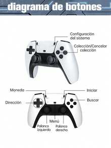 Memory Sticks & Game Cassettes