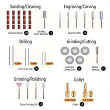 轻巧手持式工艺工具，集切割、研磨、雕刻、抛光、精密钻孔于一体，USB迷你电钻。包含钻头、扳手、六角扳手，两套组合套装满足不同需求。