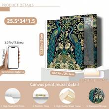 1 bức tranh tường cổ điển William Morris hình chim công và vườn Kew ở London - Tranh áp phích hoa trang nhã, thích hợp để trang trí nhà cửa, phòng ngủ, phòng khách, phòng tắm, tường nhà. Có thể mua tranh kèm khung. - Nhiều màu - Xem 19