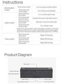 ViSSKO 7-Color Realistic Flame Aroma Diffuser | Ultrasonic Essential Oil Diffuser, 3 Auto-Off Modes, Adds Humidity & Ambiance To Bedroom, Study, Cafe - Multicolor - View 11