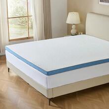 Mattress Protectors & Encasements - 4CM Blue - View 7