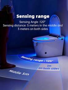 1个/2个装 16色马桶夜灯 - LED灯带运动传感器，适合浴室装饰和夜间使用 - 彩色 - 查看 9