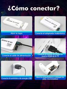 Memory Sticks & Game Cassettes