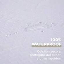 FIAN Rosewood - Cubre Colchón Bambú Impermeable - Queen - Protector de Colchón Premium - sobre Colchón Queen - Individual - Ver 2