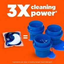 PODS Liquid Laundry Detergent Packs, Spring Meadow Scent, With 3-In-1 Technology For Ultimate Cleaning Power. These Pre-Measured Pacs Combine Detergent, Stain Remover & Brighteners To Target Stubborn Stains & Odors In All Temperatures. Ideal For Large Families,16 Count , Activewear & Everyday Laundry In Both HE & Standard Machines. The Dissolvable Film Releases A Burst Of Freshness That Lasts, Providing Complete Care For Colors & Whites With Effortless Convenience In Every Load. - Single - 查看 5