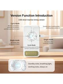 Smart Air Purifier With High-Power Purification Generator, Compact Size Suitable For Households With Pets, Especially Ideal For Cat Litter Box Or Dog Kennel