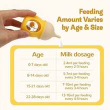 宠物奶瓶，幼猫幼犬奶瓶，宠物喂食饮水用品，宠物喂食工具，适用于喂养：幼猫、幼犬、兔子、仓鼠和其他小型动物，硅胶奶嘴，宠物奶瓶会显示容量比例（80毫升-20毫升），宠物用品，小型宠物奶瓶 - 80ml+20ml - 查看 4