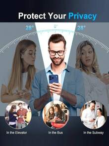 2pcs Privacy Soft PET Screen Protector Film, Suitable For IPhone 17 Pro Max/17 Pro/17 Air/17, Privacy Hydrogel Film, Non-Tempered Glass, Also Compatible With IPhone 16/16 Pro Max/16 Pro/15/14/13/12/11 Series, Anti-Peep, Anti-Scratch. - Black - View 5