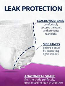 2/10/36pcs/Pack, Overnight Period Panties, Disposable Panties, Panty-Style Sanitary Pads, Super Absorbent, Patented Design, Fresh And Comfortable, 3D Snug Protection, Leak-Proof, Breathable, High Absorbency, Odor Control, Good Sleep All Night, Suitable For Business Trips, Menstruation, Postpartum, Post-Surgery And Travel - White - Nighttime Menstrual Underwear - View 5