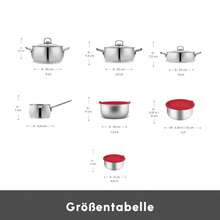 Canning Container Kit - 1 - View 2