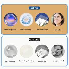 100g/200g/300g UV Curing Resin (Hard) - Crystal Clear, Fast Curing Epoxy Resin Suitable For Jewelry Making, Crafts, Casting And Coating - Clear - View 4