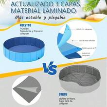 Bañera para Perro Piscina para Perros Alberca Plegable Portátiles PVC Antideslizante y Resistente al Desgaste para Perros Pequeños Medianos y Grandes Gatos y Niños 32" Azul - Azul - Ver 5