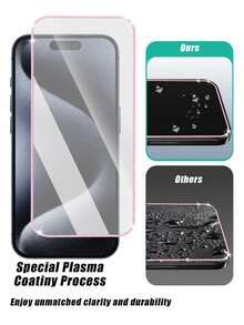 2片装超高清全覆盖屏幕保护膜，粉色闪光边缘，高清晰度和透明度，9H硬度，保护眼睛，高灵敏度，防刮擦，无缝贴合，兼容 7-16系列，适用于商务、办公、家庭娱乐、户外活动。 - 粉色 - 查看 6