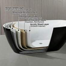 59 Inch Freestanding Bathtub, Acrylic Deep Soaking Tub, Chrome Overflow And Drain, Non-Slip Standalone Bath Tub For Bathroom, CUPC Certified, Ergonomic Modern Bath For Bathrooms - Black - View 5