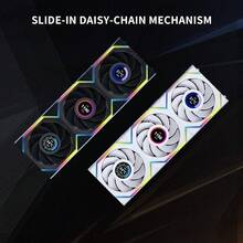 mhjLian Li Uni Fan SL - LCD inalámbrico 120 Hoja inversa - Ventilador ARGB - visualización LCD de 1.6 Pulgadas - Control inalámbrico de 2.4 GHz - Driver inalámbrico no Incluido y Necesario para su Usosleeping Bags - 219457455 - Ver 4