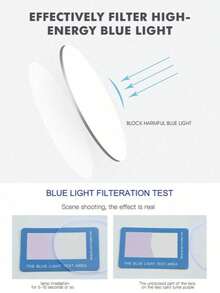 1 Pair Transparent Round Glasses For Women, Suitable For Daily Life, Watching TV, Gaming, Working And Reading