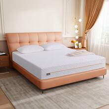 Twirest Memory Foam Mattress 15/18/20/25 CM Single Double 135*190cm Mattress Silence Edge Support Breathable Knitted, Soft And Skin Friendly Cloth Boxed - White - View 14