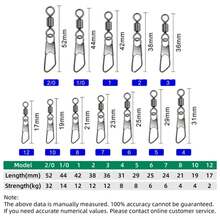 DNDYUJU piezas Conector deñuelo de pesca de acero inoxidable tipo A, rodamientos de pesca, giratorios, accesorios de pesca de carpa - 100 piezas tamaño 10 - Ver 3