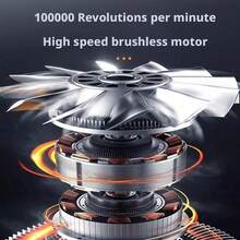 RAF مروحة توربينية 13,000 دورة في الدقيقة، نافخ صغير عالي الطاقة، مروحة كهربائية قابلة للضبط متعددة السرعات، محرك فرشاة خالي من الفرشاة 52 م/ث، منفاخ هواء محمول، مكبس هواء عالي الأداء، مجفف حيوانات أليفة، نافخ شواء، بطارية 2600 مللي أمبير، هدية عيد الحب والكريسماس بخصم - متعدد الألوان - مشاهدة 10