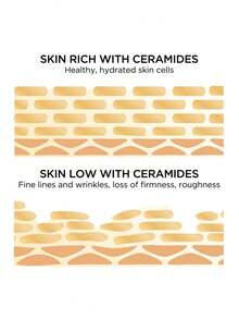 ELIZABETH ARDEN NEW YORK 高级日常青春修护眼部精华液 5.2ml，质地轻盈不油腻，快速吸收，不粘腻，减少眼周细纹，紧致提拉眼周轮廓 - 5.2ml - 查看 11