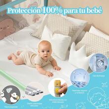 TendenciaBarandal Cama Bebe Protector De Cama  Para Bebés Agua Fish-1.5mCalidad premium