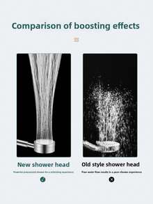 304 Stainless Steel Pressurized Shower Head/Handheld Shower Head/Bathroom Home Pressurized Shower Head Hose Set - Multicolor - View 11