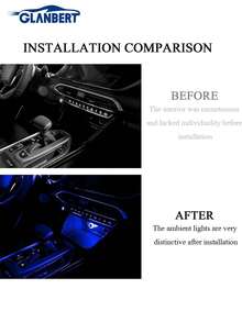 GLANBERT 2pcs Mini USB LED Car Atmosphere Lights, Plug-In USB Decorative Night Lights, Portable Car Ambient Lighting Set, Universal Car Interior Accessories Fit Most Vehicles - A - View 7
