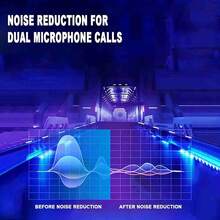 X15 TWS Gaming Earbuds, Wireless Bluetooth Headphones With Microphone, Bass Boost, 9D Surround Sound, HiFi Audio Quality, Designed For Gamers, 200mAh Battery Capacity - Black - View 3