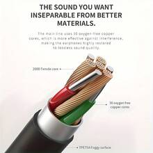 这款Type-C有线耳机兼容 16 Pro Max/15 Plus/17 Air，采用入耳式设计，也适用于iPad的扁平耳机插孔。它还广泛兼容Galaxy系列以及vivo、OPPO和OnePlus设备，配备线控和高品质通话功能。这款耳机支持有线连接、立体声播放、跑步和语音通话，采用符合人体工程学的紧凑型耳塞设计，由耐用塑料材质制成，并配备耐用线缆，支持USB连接。 - 白色 - 查看 4