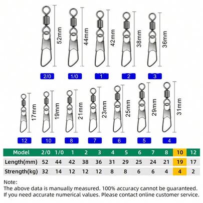 DNDYUJU piezas Conector deñuelo de pesca de acero inoxidable tipo A, rodamientos de pesca, giratorios, accesorios de pesca de carpa