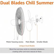 mhjAmazon Basics Ventilador de Suelo Corriente Continua 40 6 cm 12 Velocidades Control Remoto 3 Modos 10 Aspas de Doble Capa Temporizador Eficiencia Energética Motor Silencioso 28 W Blancosleeping Bags - 219156753 - Ver 4