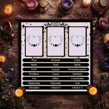 1pc Zodiac Horoscope Divination Altar Cloth Astrology Tarot Mat Occult Witchcraft Ritual Tablecloth Celestial Star Sign Spiritual - Multicolor - View 4