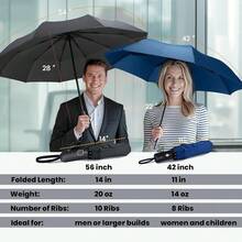 Windproof Travel Umbrella - Automatic Compact Folding Umbrella For Rain, Small Portable Windproof Umbrellas For Men Women And Teenagerssss (Navy Blue),42Inch-1Pack,NavyBlue - 海軍藍 - 查看 3