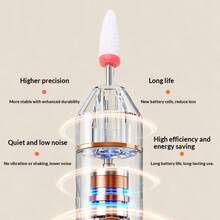 五合一USB充电式美甲美足套装 | 便携式指甲锉和老茧去除器 | 完美的圣诞节、新年、情人节礼物 - 彩色 - 查看 9