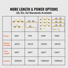 Luz de cuerda de construcción de 100FT, 150W 15000LM, Luz de trabajo de cuerda de 10PCs, 5000-5500K, IP65 impermeable, con ganchos colgantes, para el sitio de construcción, Iluminación temporal interior y exterior, ETL Listado - Amarillo - Ver 7