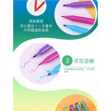 42/68/150PCS/Drawing Board Set, Colored Pencils, Crayons, Watercolor Pencils, Drawing Toys, School Supplies / Thanksgiving / Christmas Gifts, Randomly Dispatched