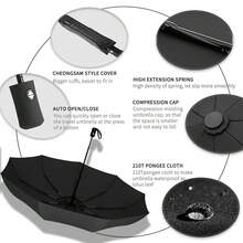 Windproof Travel Compact Umbrella-Automatic Umbrellas For Rain- Folding Umbrella, Travel Compact Umbrella.(Black Polka Dots),42Inch-1Pack,BlackPolkaDotes - 黑色波點 - 查看 7