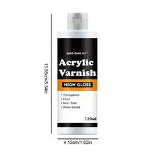 1 Bottle 60/120/250ml Acrylic Clear Varnish Sealant, Non-Yellowing, Anti-Cracking, Suitable For Professional Artists, Hobbyist Painters, Crafts Sealing, Oil Paintings, Canvas, Wood.