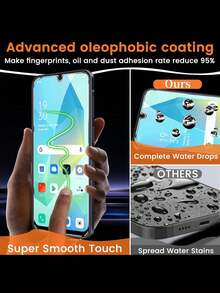 4pcs 9H High Definition Ultra-Clear Tempered Glass Screen Protector Compatible With Samsung Galaxy A16 5G, A56, A36, A55, A54, A35, A34, A33, A32, A17, A15, A14, A13, A12, A70, A71, A51, A50S, A25, Scratch-Resistant, Fingerprint-Friendly - Clear - View 2