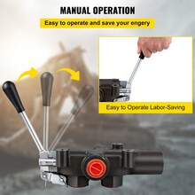 Válvula de control direccional hidráulica, Válvula de bobina hidráulica de 1 bobina, Válvula de cargadora hidráulica de 21 GPM, 3600 PSI,Válvula de control direccional, Válvulas hidráulicas y controles para tractores Cargadores Tanques - 3600 PSI - Ver 4