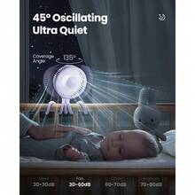 mhjGaiatop - Ventilador oscilante para carriola de bebé con luz nocturna LED 4 velocidades de refrigeración recargable de 360° con clip giratorio funciona con pilas pequeños ventiladores portátilessleeping Bags - 219351066 - Ver 3