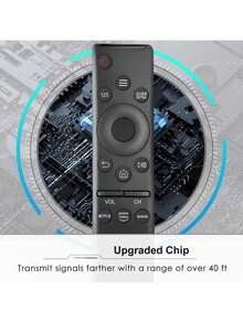 Remote Controls - Black - View 2