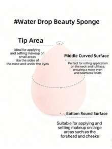 2/5/10/15/20/25pcs Dual-Color Makeup Sponges, Random Colors & Shapes, Suitable For Liquid, Cream & Powder Blending, Latex-Free, Wet & Dry Use, Foundation Blender For All Skin Types,Giveaways,Travel,Cheap Stuff,Travel Essential - Multicolor - View 7